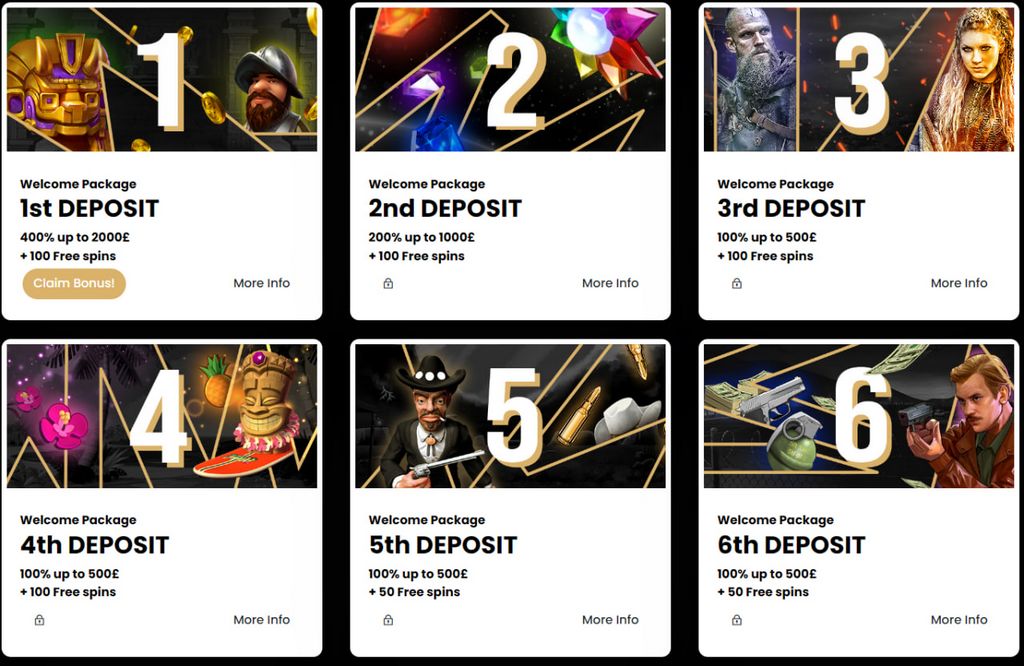 BigWins Casino Review & Scores by Real Players - 2025