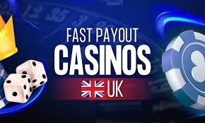 Choosing the online casino best uk A practical guide for players