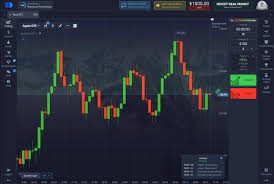 Exploring the Pocket Option Platform Your Gateway to Online Trading