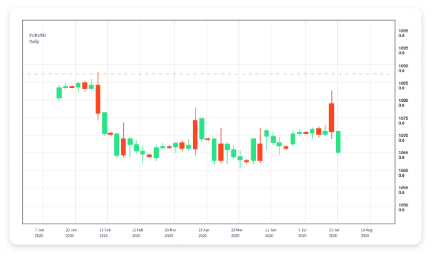 The Ultimate Guide to Trading Forex Robots Are They Worth the Hype The Ultimate Guide to Trading Forex Robots Are They Worth the Hype